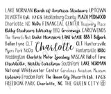 Charlotte, NC Travel Mug