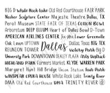 Dallas, TX Travel Mug