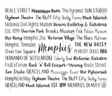 Memphis, TN Travel Mug