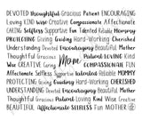 Mother's Day Travel Mug