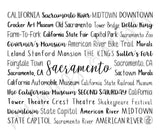 Sacramento, CA Travel Mug