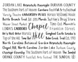 Chapel Hill, NC Digital Download