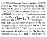 Charlotte, NC Digital Download