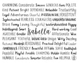 Isabella Digital Download
