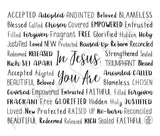 In Jesus, You Are Travel Mug