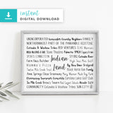 Indian Land, SC Digital Download