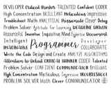 Programmer Digital Download