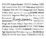 Programmer Travel Mug