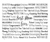 Best Mom Ever Travel Mug