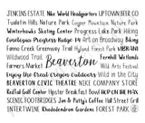 Beaverton, OR Travel Mug